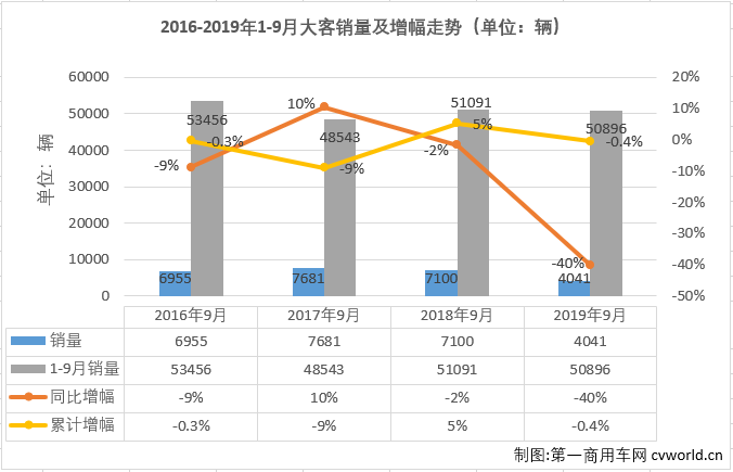 大客排1.png