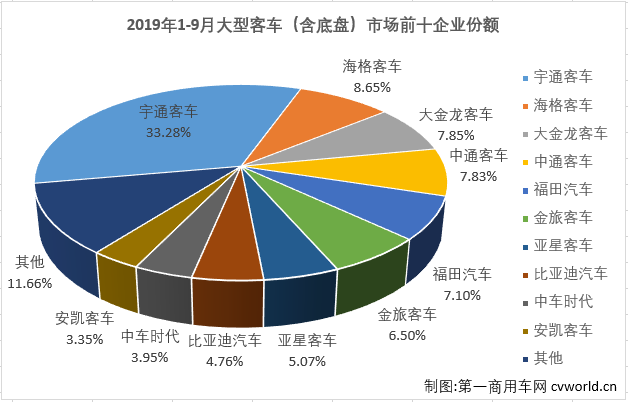 大客排4.png