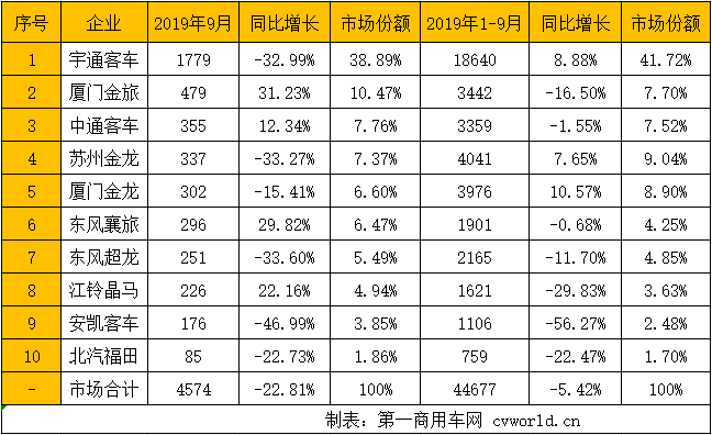 座位客车.png