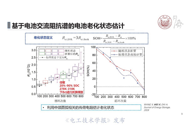 同济大学戴海峰教授：动力电池电化学阻抗谱—原理、获取方法及应用
