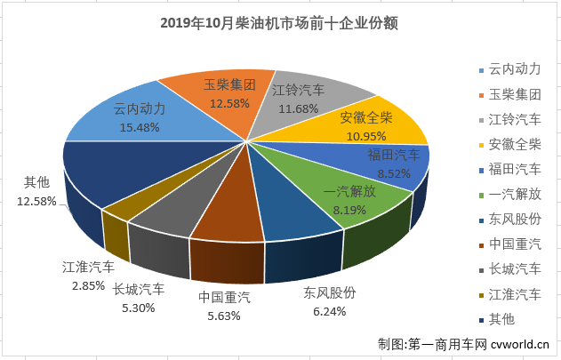 柴油机3.png