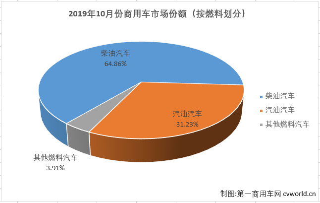 份额2.png