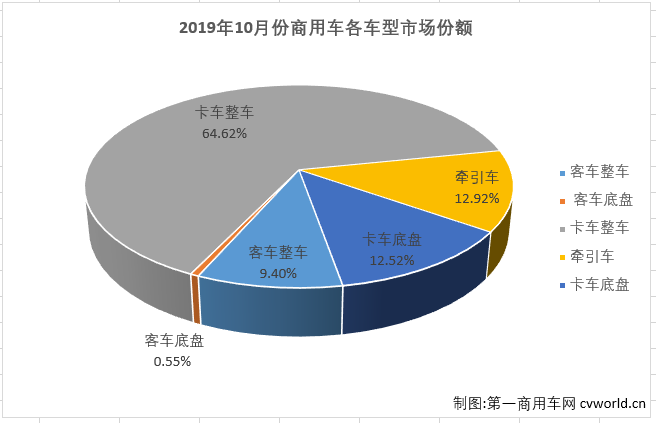 份额3.png