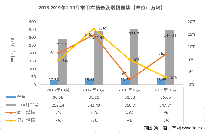 商车排1.png