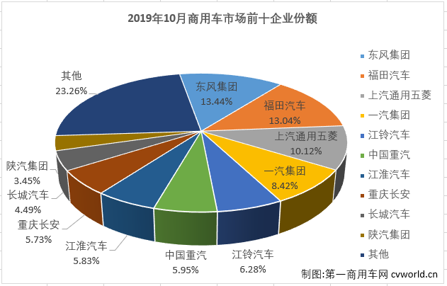 商车排3.png