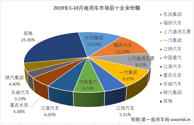 商车排4.png