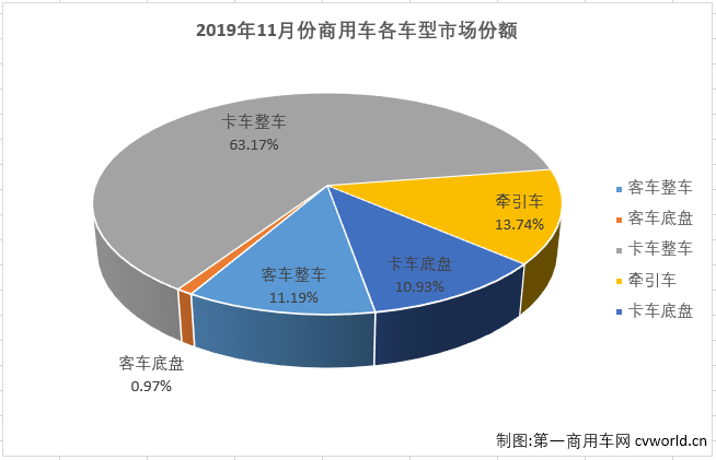 份额3.png