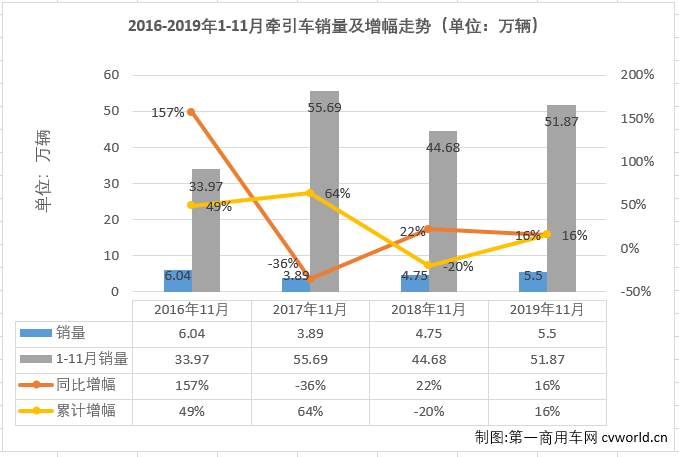 牵引车1.png