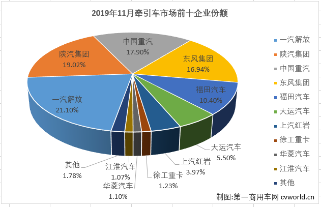 牵引车3.png