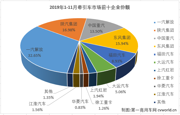 牵引车4.png