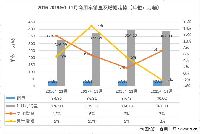 商车排1.jpg