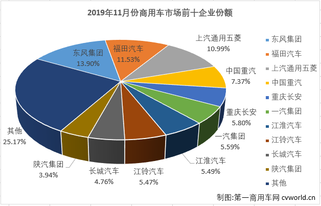 商车排3.png