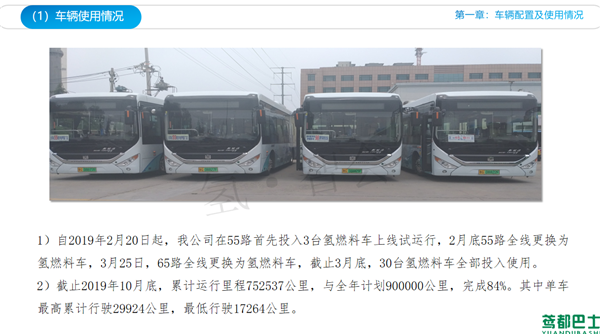 潍坊公交刘效党：潍坊市公交氢燃料电池客车使用情况介绍