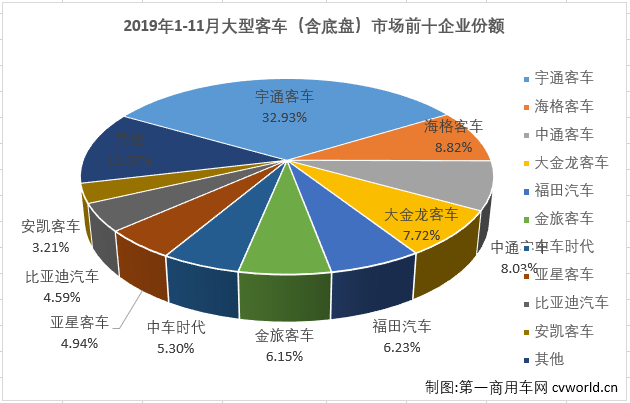 大客排4.png