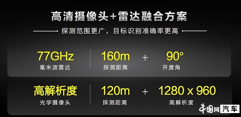 被手机车联网俘获 智能试驾新宝骏RM