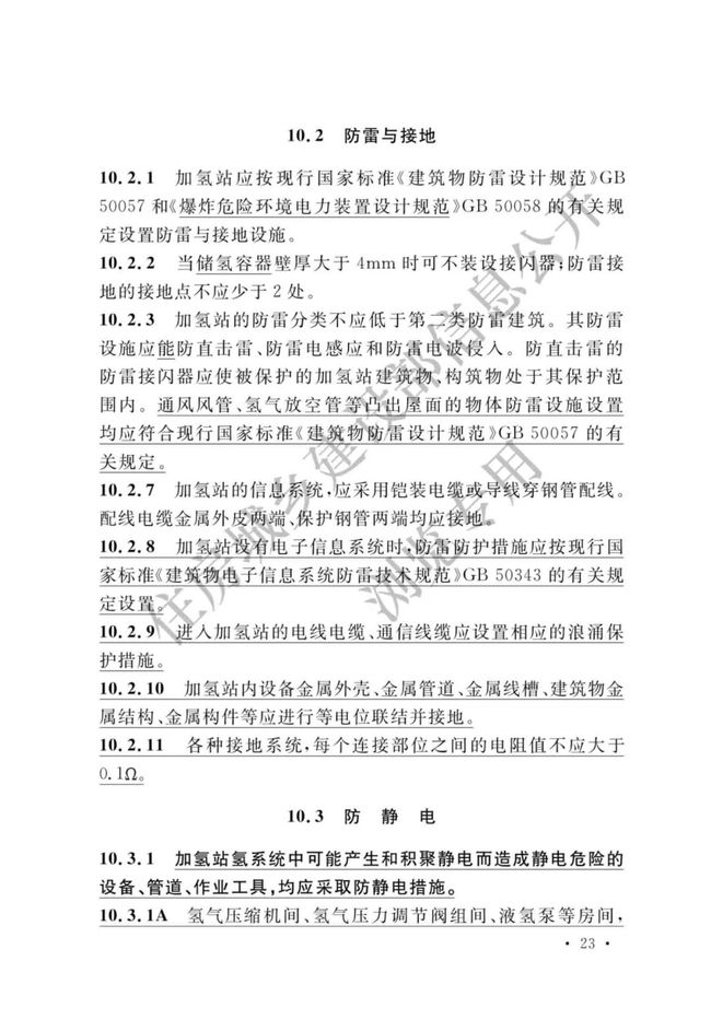《加氢站技术规范》（2021年版）正式发布，5月1日起实施GB50516-2010