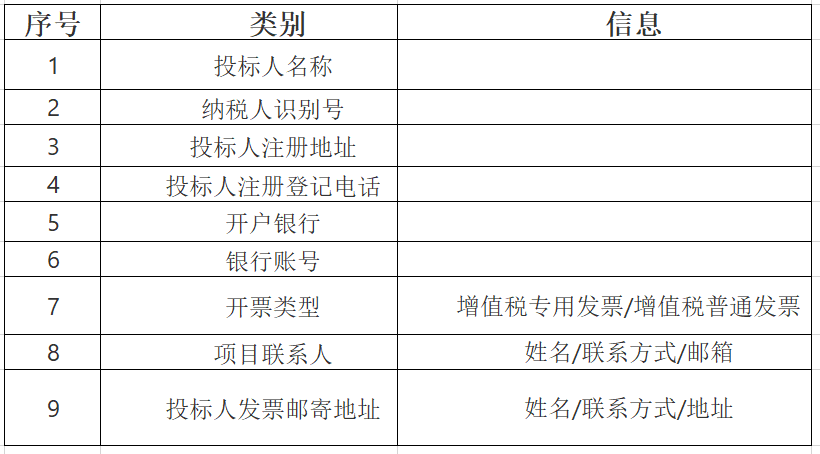 中国邮政连云港市分公司物流营销中心冷藏车采购公开招标公告