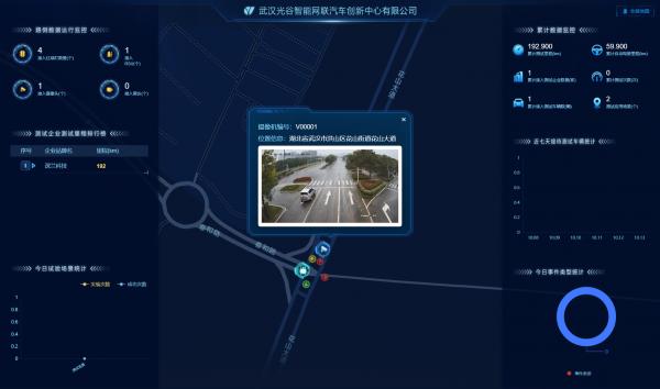 主干道、匝道、隧道汇集，武汉光谷智能网联汽车测试道路年内投用