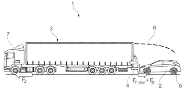 福特新专利：用房车或半卡车牵引电动汽车，为汽车充电
