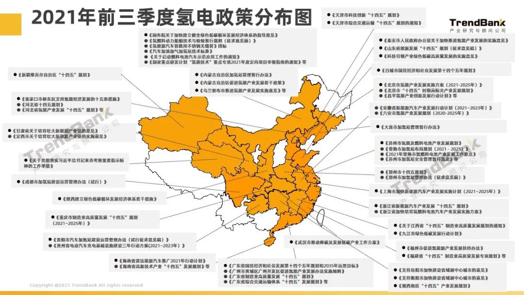 前三季度氢电政策：12条国家级+93条省市区级，广东数量第一