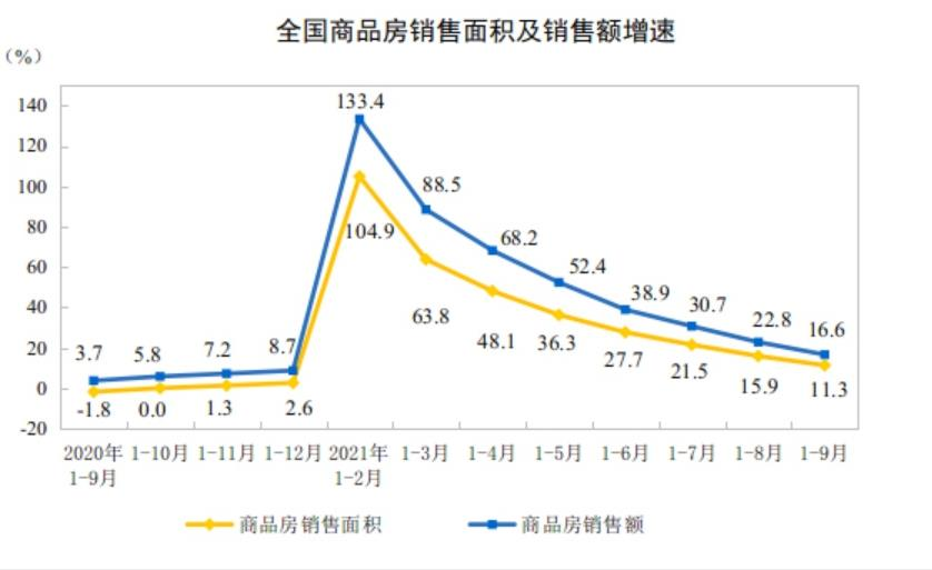 高位遇冷，重卡市场该如何逆势蝶变？