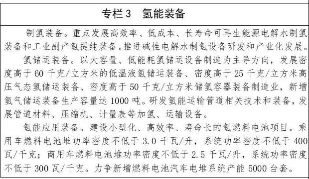 内蒙古出台新政支持氢能等新能源装备制造业！