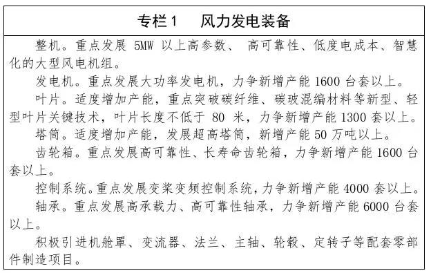 内蒙古出台新政支持氢能等新能源装备制造业！