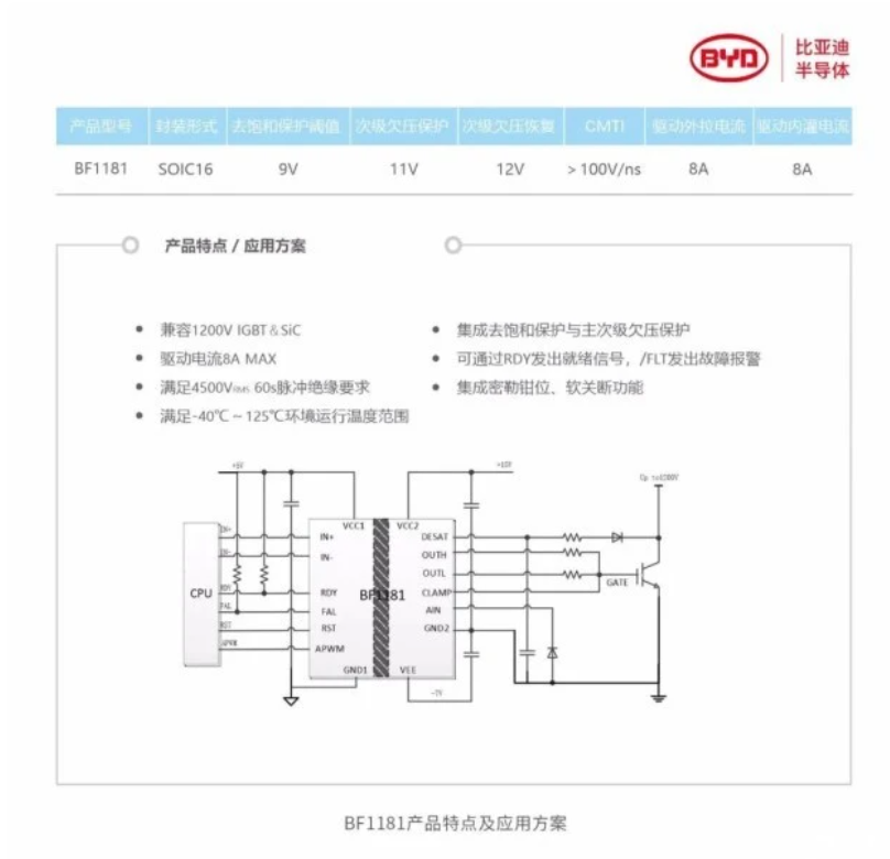 不止造车，比亚迪半导体成功研发1200V功率器件驱动芯片 12月批量供货