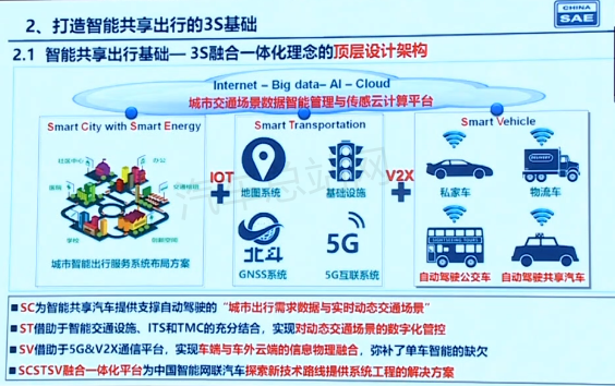李駿：中國智能共享出行創新發展需要頂層設計