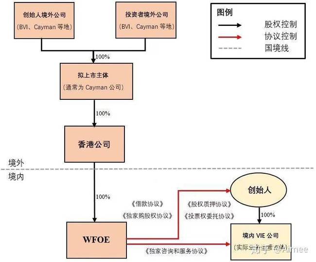 自动驾驶技术在过去5年里，并没有获得突破性提升？