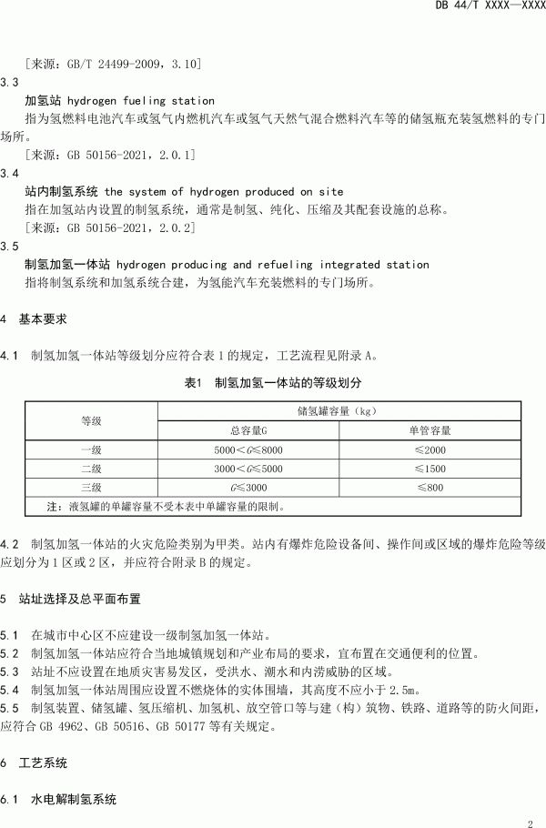 广东《制氢加氢一体站安全技术规范》（征求意见稿）发布
