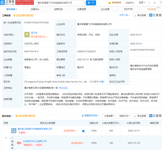 电动卡车行业大事记（2022年3月第2期）