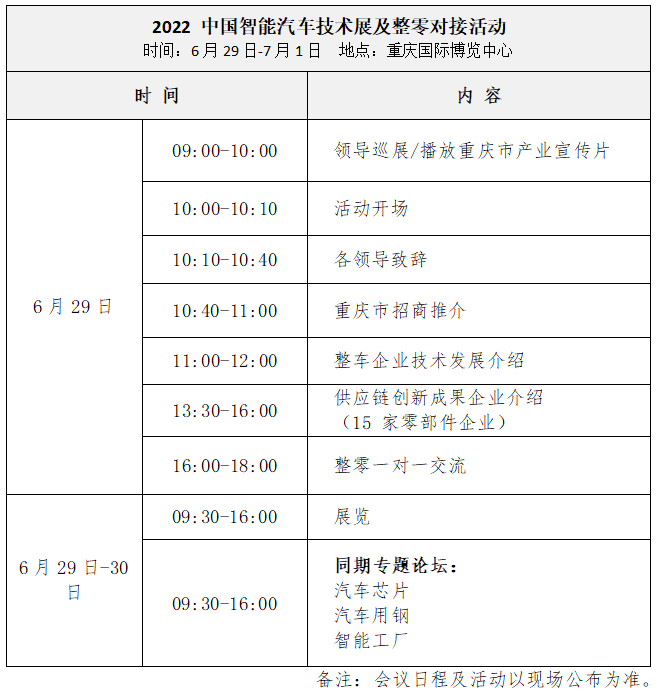 产业赋能，权威部署 | 2022中国智能汽车技术展及整零对接活动6月震撼上新