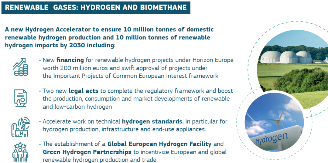 欧盟新规：生产绿氢不能使用现有电力！