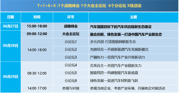 冲破“卡点”、芯系自主，推动汽车产业“强芯稳链”