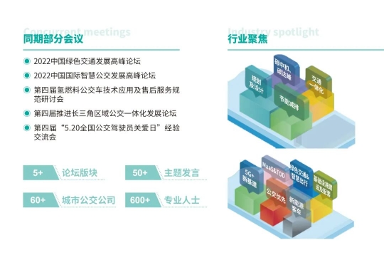 倒计时100天，精彩即将开启！CIBE2022第11届国际客车展向您发出邀请！