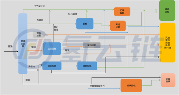 光伏治沙+光伏制氢——沙漠太阳花的掘金术成为西部经济崛起新动力