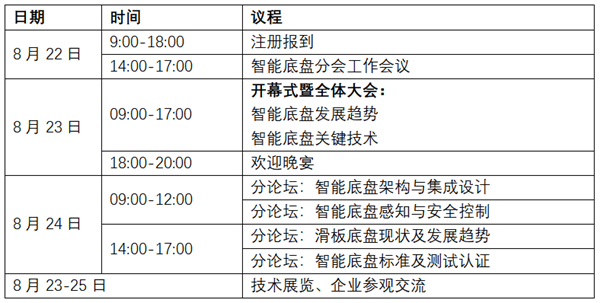 移师深圳开新局| 2023国际电动汽车智能底盘大会将于8月深圳举办