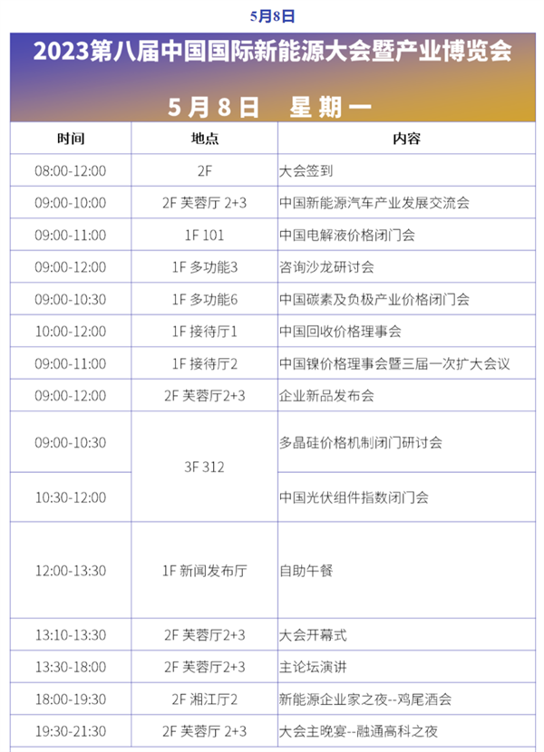 倒计时2天！2023（第八届）中国国际新能源大会暨产业博览会