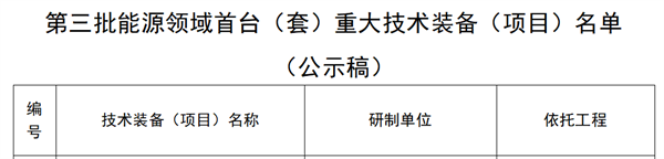 包含9个氢能项目，国家能源局第三批能源领域首台（套）重大技术装备（项目）公示