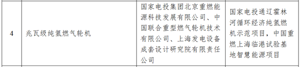 包含9个氢能项目，国家能源局第三批能源领域首台（套）重大技术装备（项目）公示