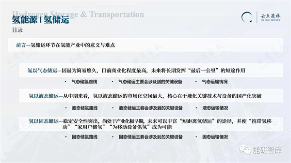 《2023中国氢能源产业-氢储运&运输环节深度研究报告》发布