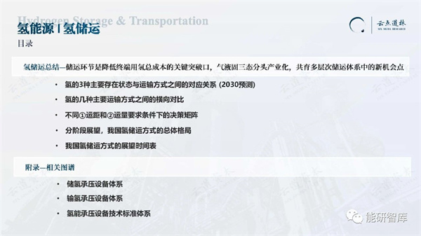 《2023中国氢能源产业-氢储运&运输环节深度研究报告》发布