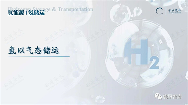 《2023中国氢能源产业-氢储运&运输环节深度研究报告》发布