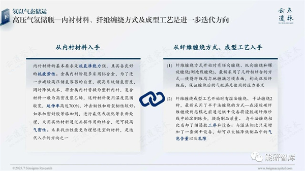 《2023中国氢能源产业-氢储运&运输环节深度研究报告》发布