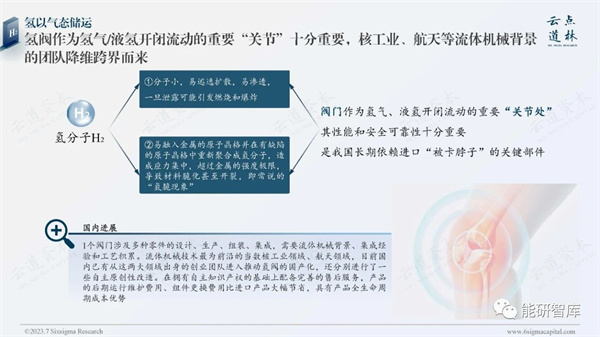 《2023中国氢能源产业-氢储运&运输环节深度研究报告》发布
