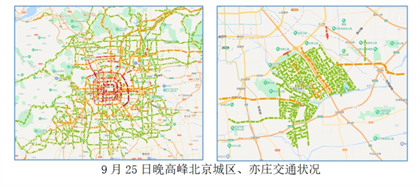 AI治堵大考：节前第一个工作日，北京“全红”，亦庄“挺绿”