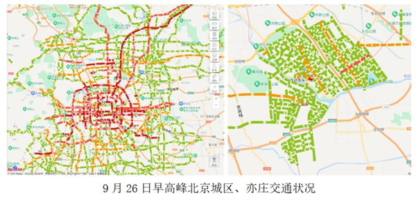 AI治堵大考：节前第一个工作日，北京“全红”，亦庄“挺绿”