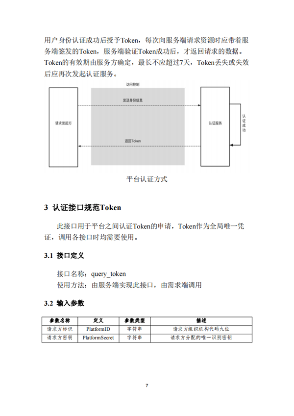 《安徽省充换电基础设施综合监管服务平台数据接入技术规范》征求意见