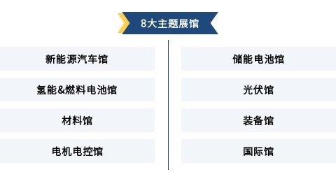 CLNB 2024（第九届）中国国际新能源产业博览会